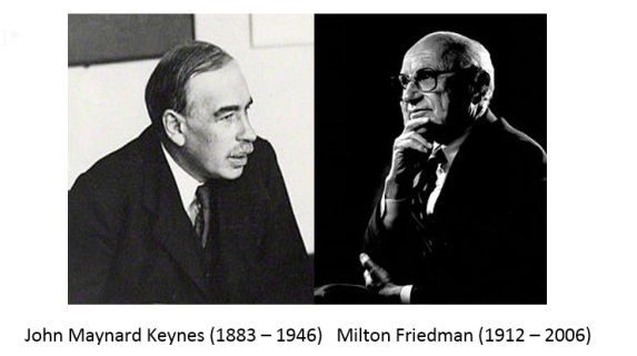 Keynes & Friedman